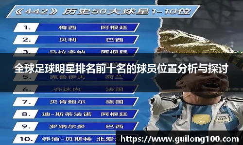 全球足球明星排名前十名的球员位置分析与探讨